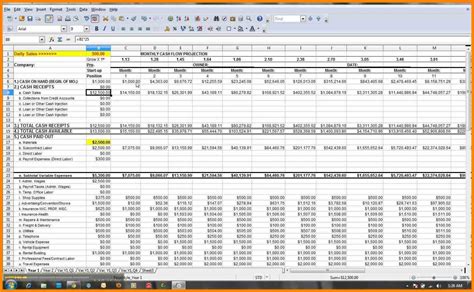 Erweiterter Cashflow Excel Cash Flow Forecast Template Excel Free