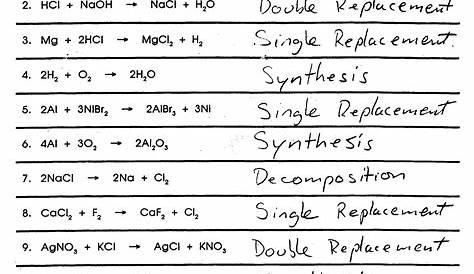 Predicting Reaction Products Worksheets Answers