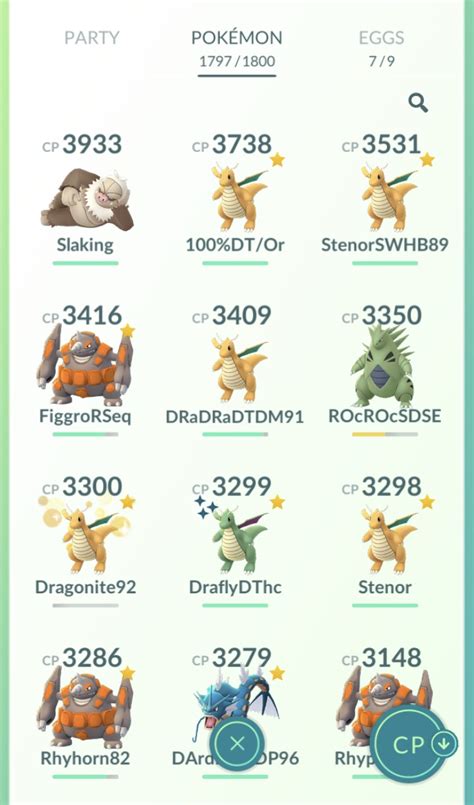 Niantic originally released the appraisal feature in 2016 in an. Top twelve HIGHEST CP Pokémon - Post Your Non-Shiny ...