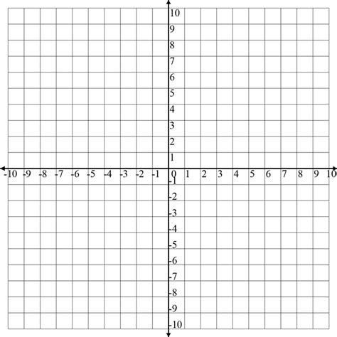 Search Results For Printable Coordinate Plane Landscape