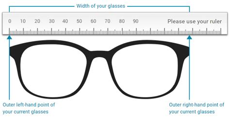 Eyeglasses Frame Size Chart