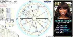  Hudson 39 S Birth Chart Astrology Horoscope Zodiac
