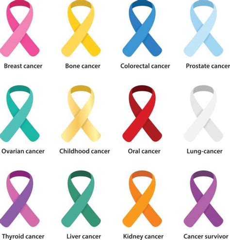 Colorectal Cancer Icon Illustrations Royalty Free Vector Graphics