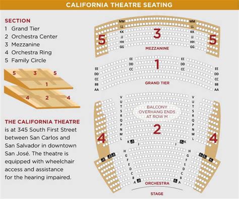 Cohn Auditorium Seating Chart A Visual Reference Of Charts Chart Master