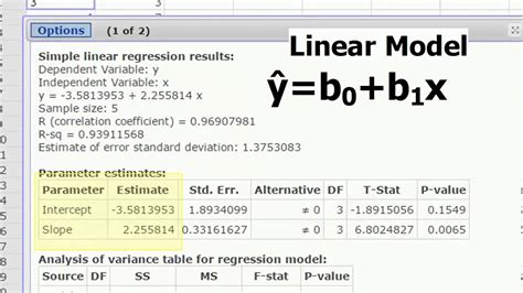 Explaining Linear Regression With Hypothesis Testing And