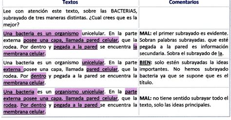 Historia 21 Como Hacer Un Resumen