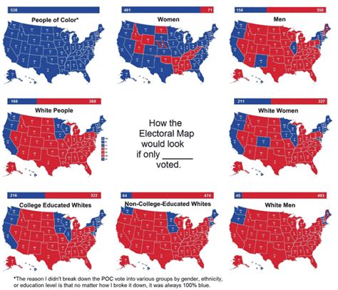 These Maps And Charts Show Where Clinton And Trumps Essential Voters