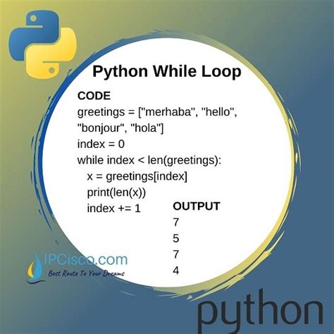 Python While Loop How To Use While Loops Continue Break ⋆ Ipcisco