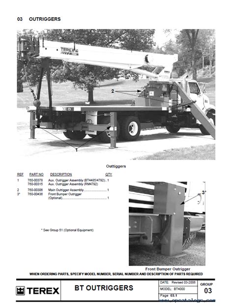 Terex Cranes Spare Parts Catalog