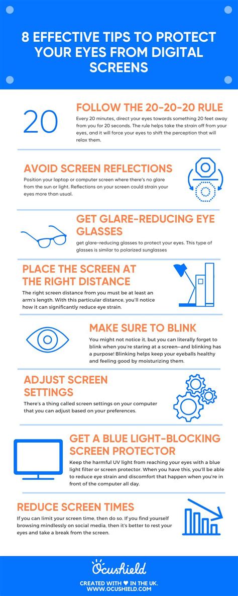 8 Effective Tips To Protect Your Eyes From Digital Screens What To K