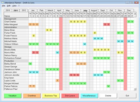 Pin By Jennifer Escolero On Misc Attendance Tracker Excel Templates
