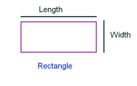 What is the length and width of the rectanlge?equation: area and perimeter - Yay math