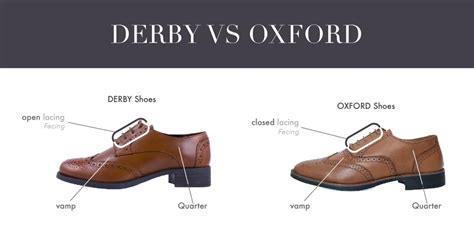 Basic Shoe Categories Derby Vs Oxford Italian Footwear Solution