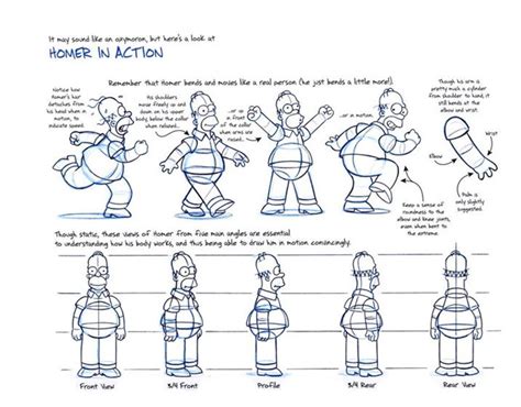 100 Character Model Sheets From Animation History