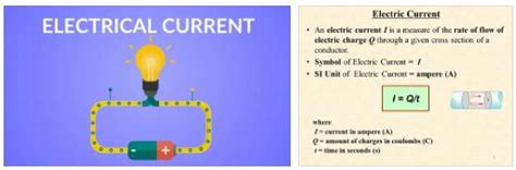 Electric Current Definitions Definition Explorer