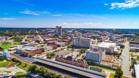 Top Five Montgomery Alabama Attractions Intown Suites