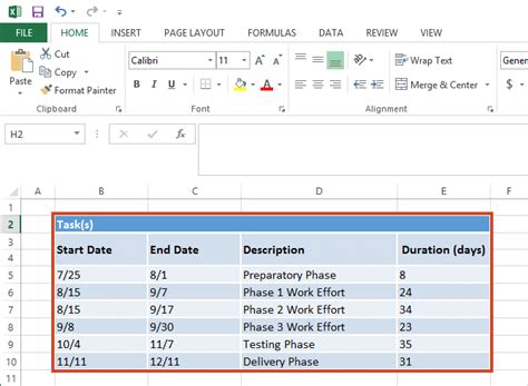 Excel Gantt Chart Tutorial Free Template Export To Ppt In 2021