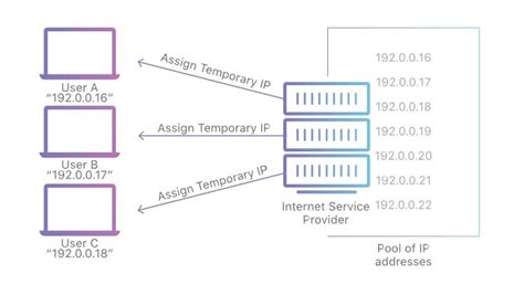 Xbox Booter How To Boot People Offline With Xbox Ddos