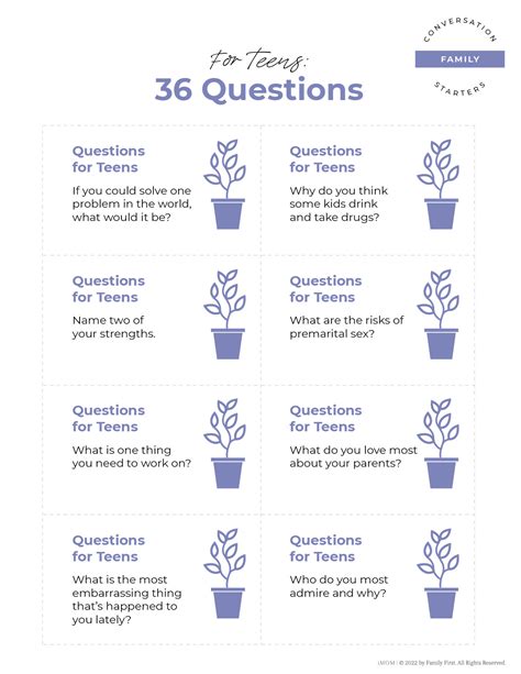 1000 Great Conversation Starters For Families Page 2 Of 4 Imom