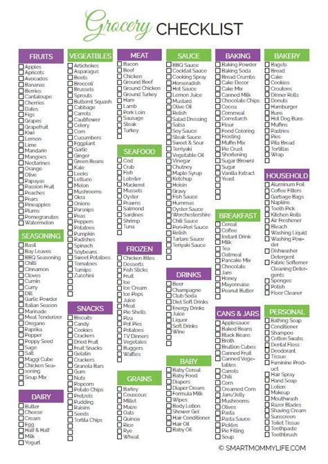 Free Printable Menu Grocery List