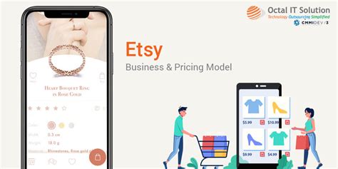 Etsy Business Model And Pricing Model How Etsy Works