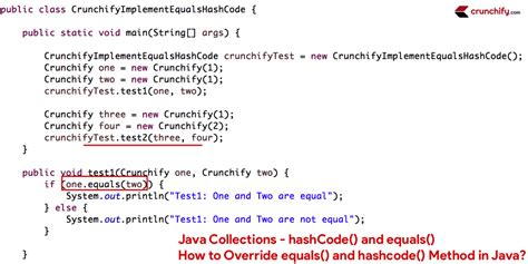 Java Collections Hashcode And Equals How To Override Equals