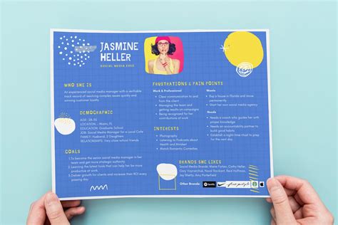 Detailed Buyer Persona Canva Template Branding Editable Etsy