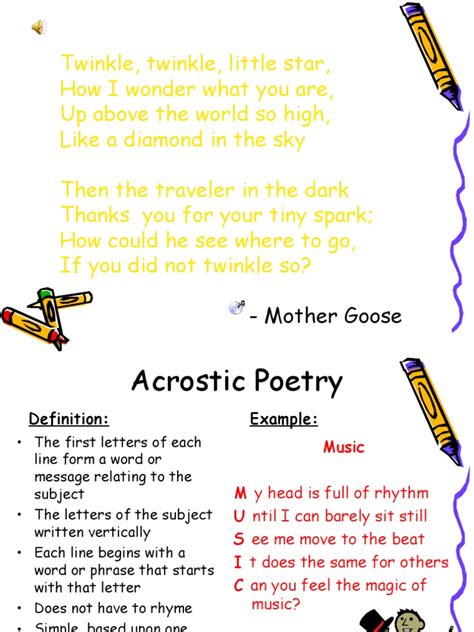 Fifth Grade Poetry Unit 2 Limerick Poetry Metaphor