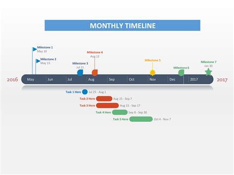 30 Timeline Templates Excel Power Point Word Template Lab