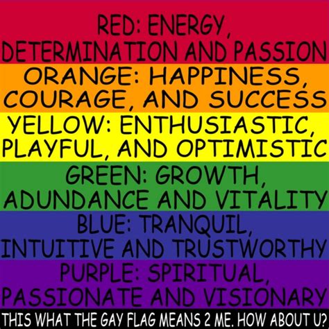 Rainbow Flag Color Meanings Rainbow Colors Rainbow Meaning