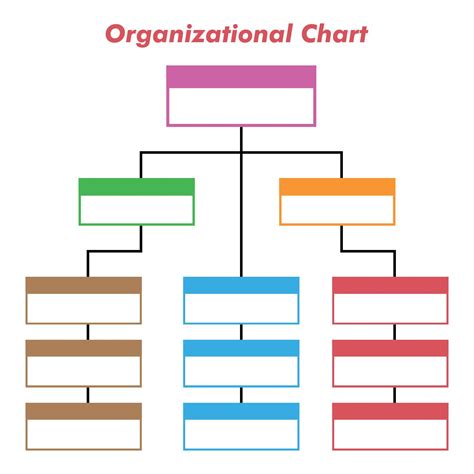 Printable Simple Blank Organizational Chart Organizational Chart Design