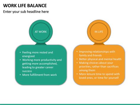 Work Life Balance Powerpoint Template Sketchbubble