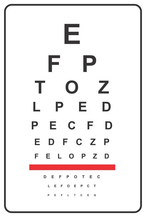 7 Best Snellen Eye Chart Printable