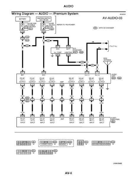 Associated wiring diagrams for the cruise control system of a 1990 honda civic. 2004 Nissan Maxima Wiring Diagram