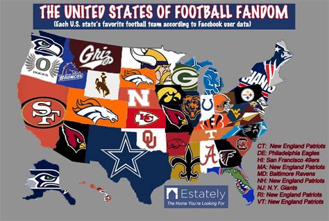 Football Teams By State Map Map