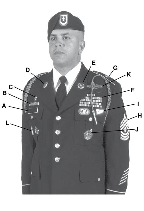 Army Officer Asu Setup Measurements Army Military