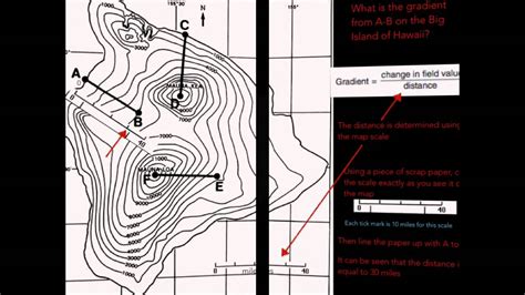 Calculating Gradient Using A Contour Map Youtube