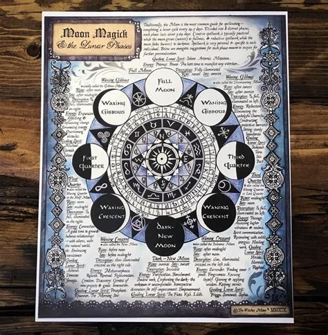 Moon Magick And The Lunar Phases Artwork Moon Artwork Magick Wiccan