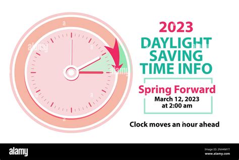 Daylight Saving Time Info Banner Spring Forward Concept With Clock And