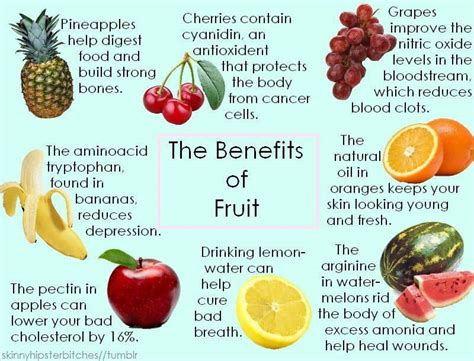 Healthiest Fruits With Benefits For The Body
