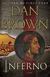 Mejores Libros de Dan Brown - Elige Libros