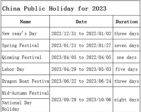 China Public Holiday For 2023 Coi And Psi Inspection Certificate