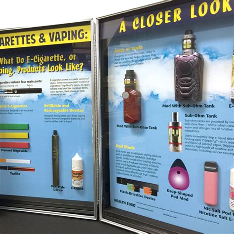 E Cigarettes And Vaping Educational 3 D Display Health Edco