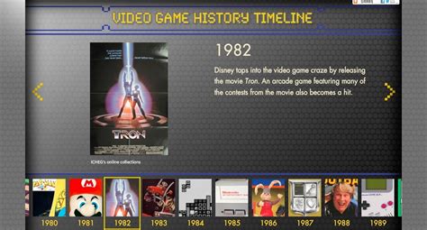 New Video Game History Timeline Do You Agree Wired