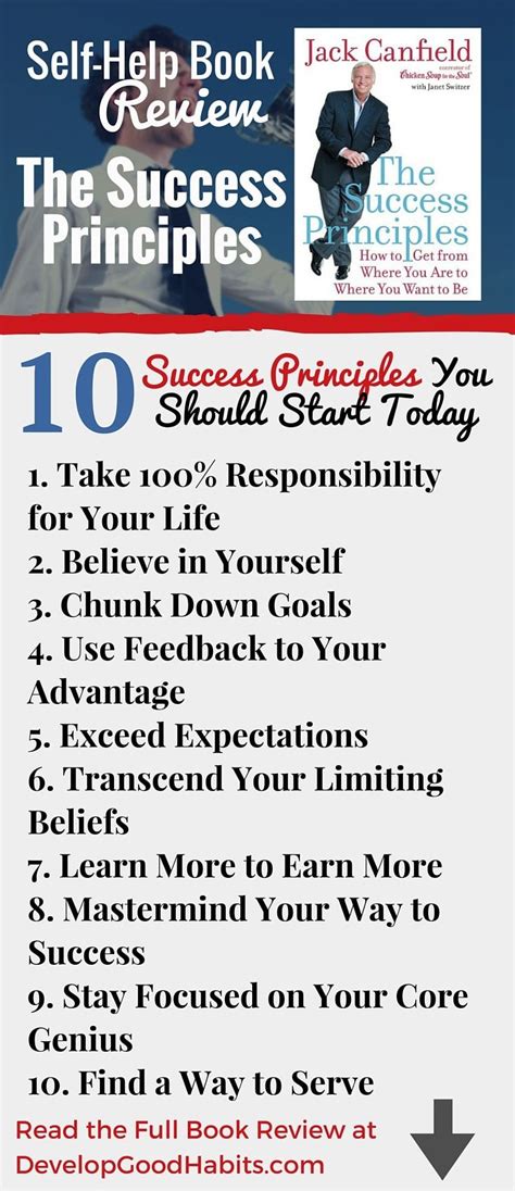 The Success Principles Book Review 10 Essential Principles To Start