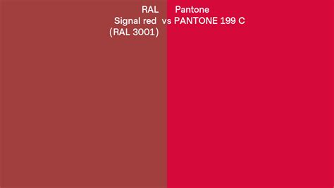 Ral Signal Red Ral 3001 Vs Pantone 199 C Side By Side Comparison