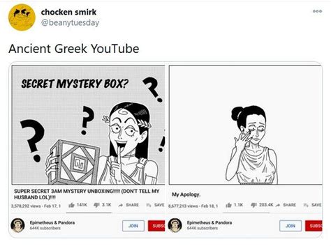 Ancient Greek Youtube Youtube Secrets Super Secret Mysterious Secrets