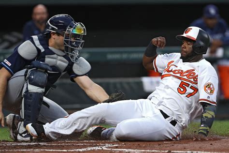 Friday Night Orioles Game Thread Vs Rays 705 Camden Chat