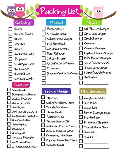 Printable Woman Travel Pack Checklist