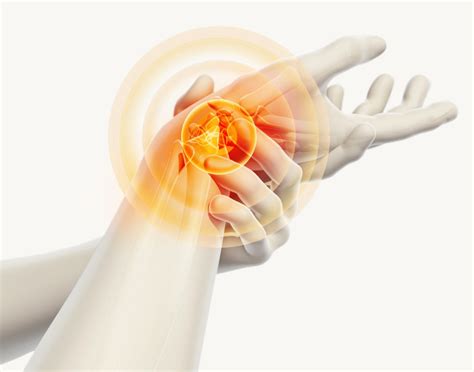 Wrist Pain Singapore Sports And Orthopaedic Clinic